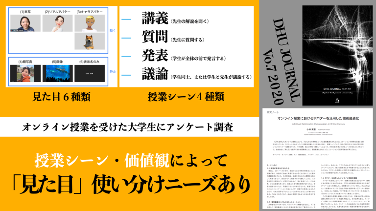 EdTech研究（デジタルハリウッド大学大学院）